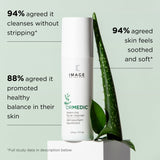 ORMEDIC balancing facial cleanser with clinical data callouts