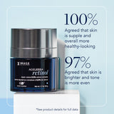 AGELESS+ retinol repair crème clinical data callouts