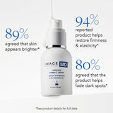 IMAGE MD power-C serum clinical usage statistics