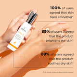 Hydrating Anti aging serum